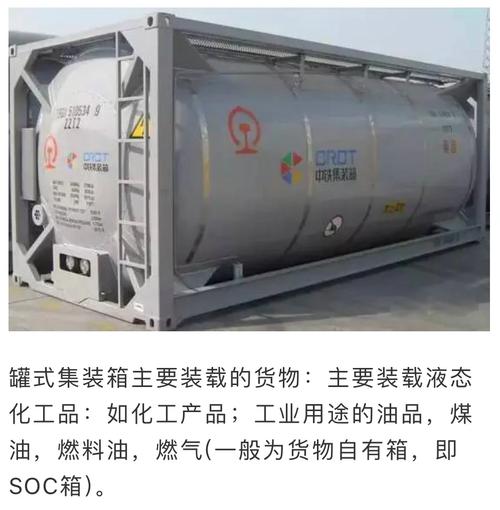 集装箱之特种箱篇